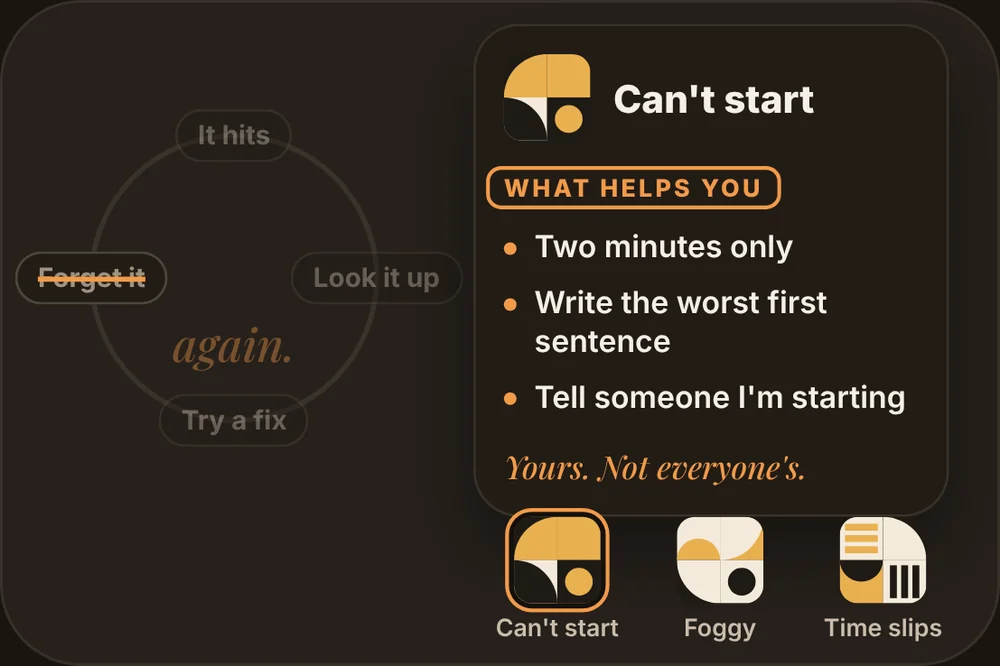 The loop of looking it up and forgetting it, beside a pattern card for Can’t start: two minutes only, write the worst first sentence, tell someone I’m starting.