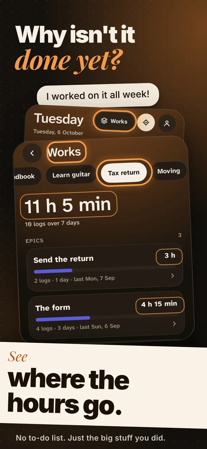 Works. Why isn’t it done yet? A tax return, 11 hours 5 minutes over 7 days. See where the hours go.