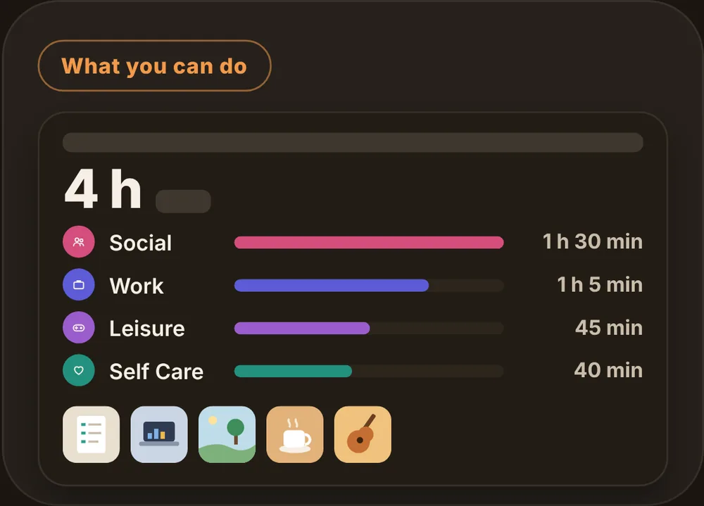 Today: See your day, in order.
