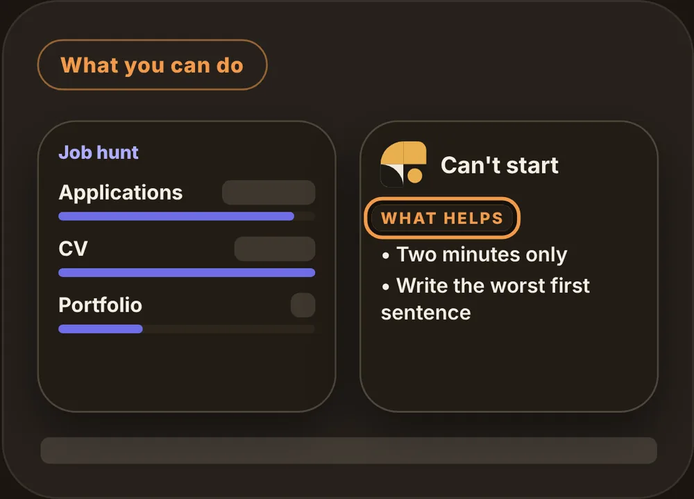 Widgets: Works and Patterns, at a glance.