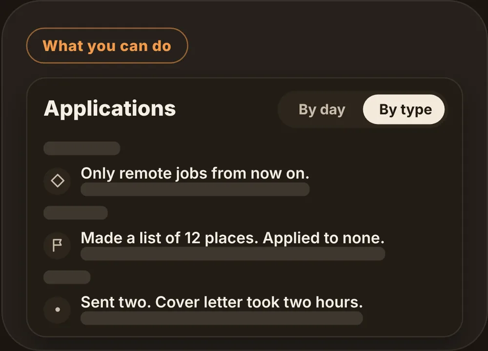 Work: Read it by day or by type.